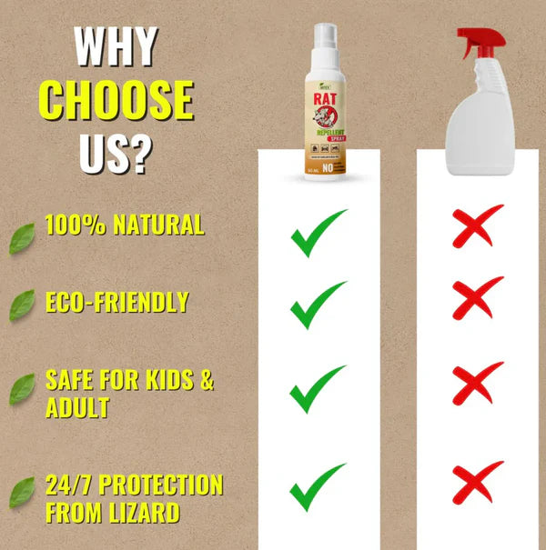 Rat Repellent Spray – Safe, Effective, and Eco-friendly.